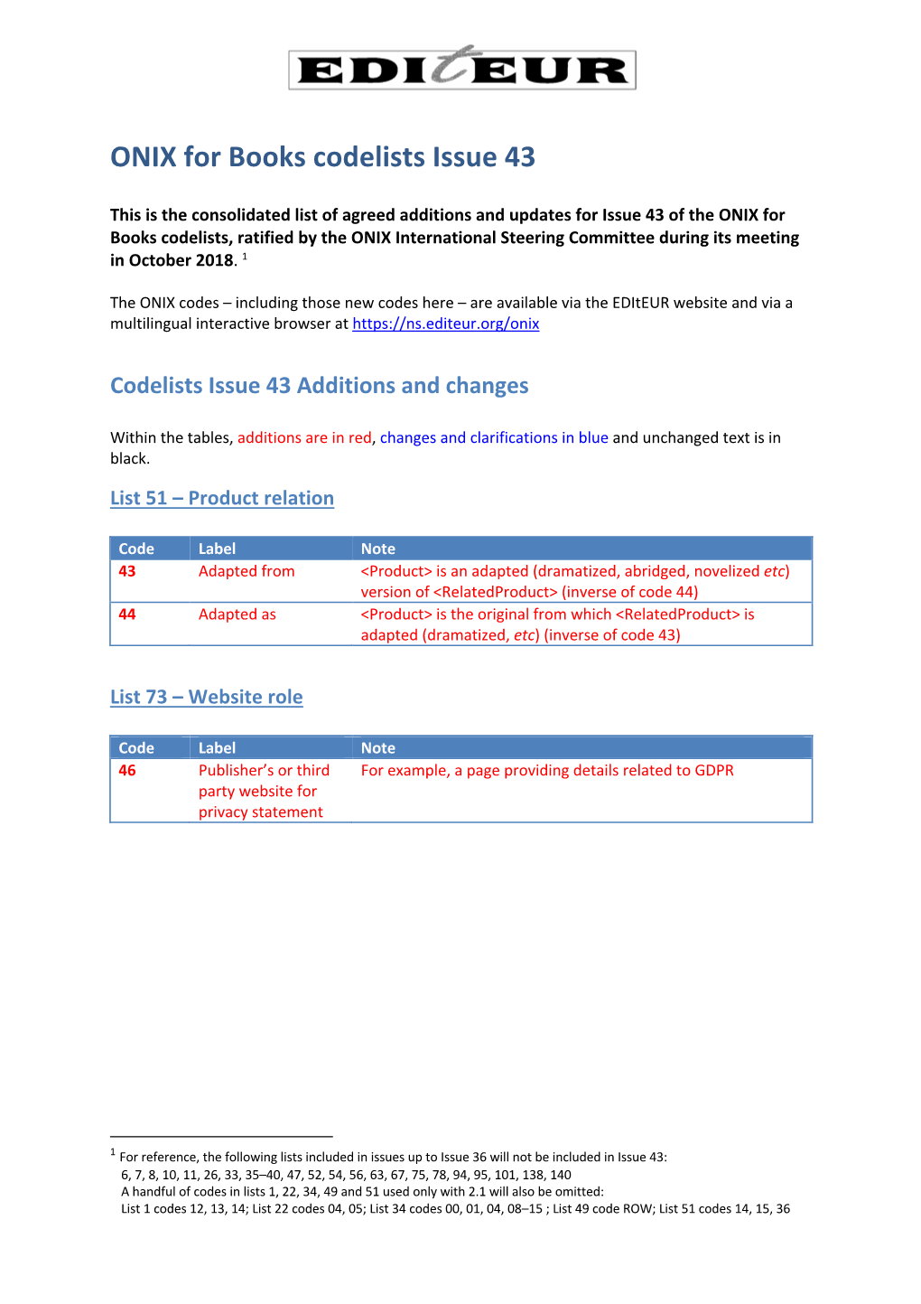 ONIX for Books Codelists Issue 43