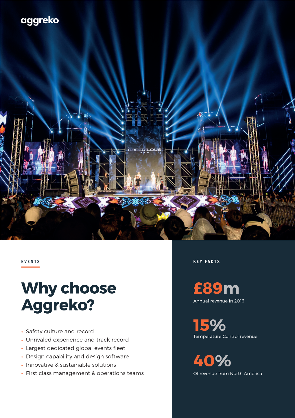 Why Choose Aggreko? £89M 40%