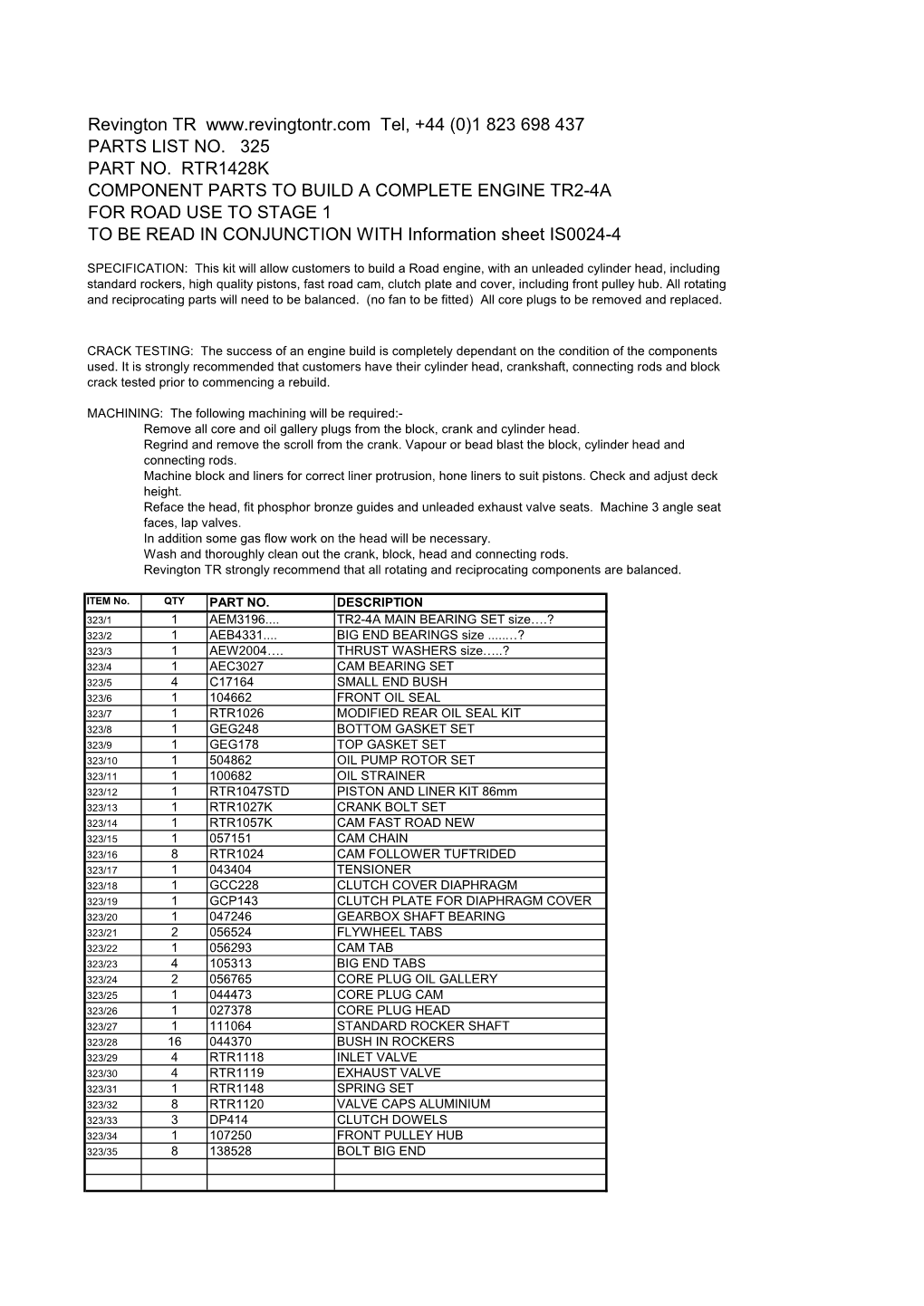 Parts List RTR1428K