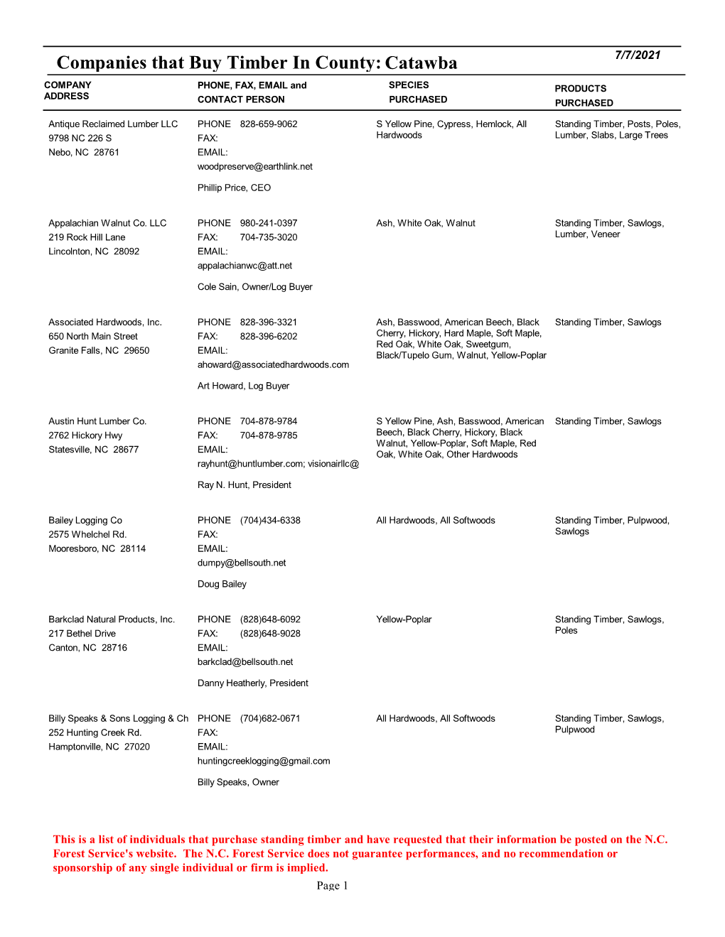 Companies That Buy Timber in County: Catawba 7/7/2021