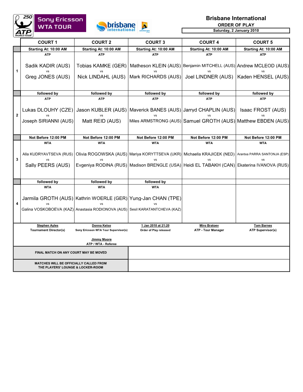 Order of Play Saturday 2 January 2010