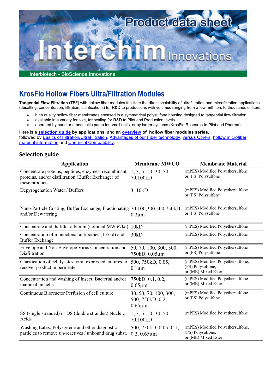 Krosflo Hollow Fibers Ultra/Filtration Modules