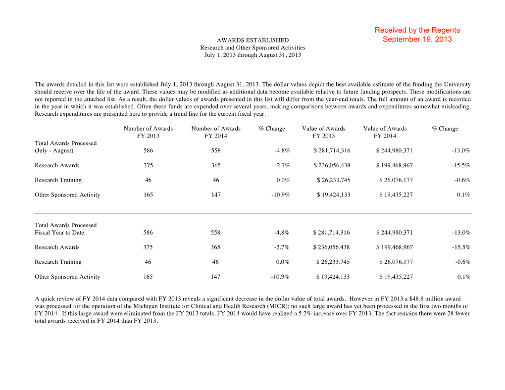 Received by the Regents September 19, 2013