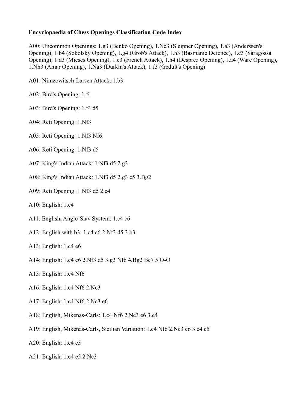 Encyclopaedia of Chess Openings Classification Code Index