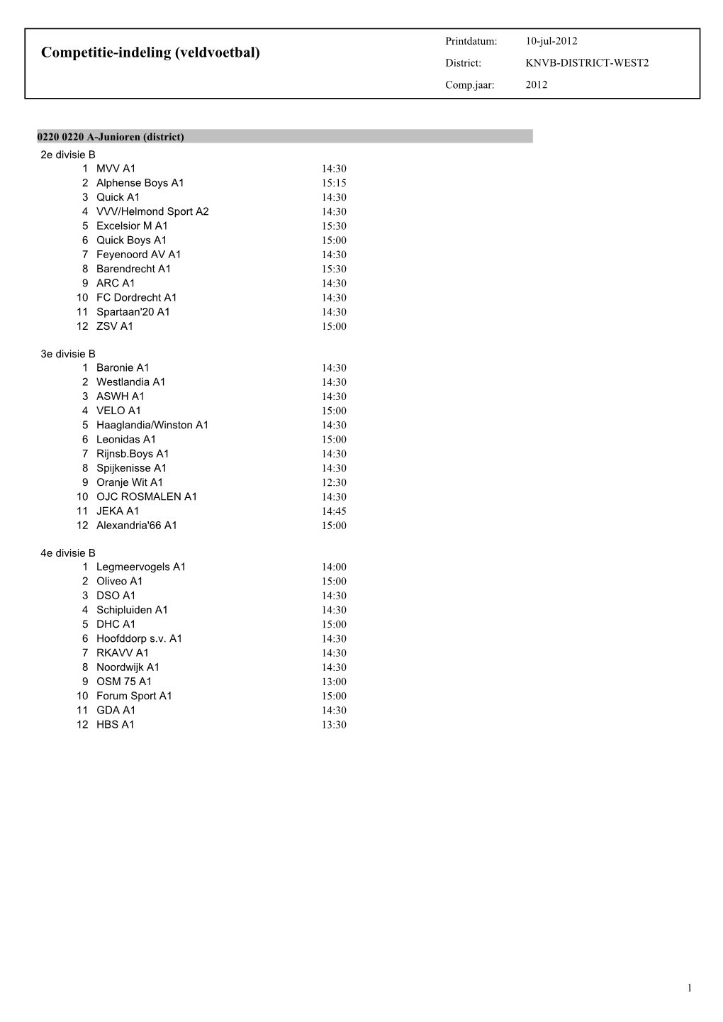 Competitie-Indeling (Veldvoetbal) District: KNVB-DISTRICT-WEST2 Comp.Jaar: 2012