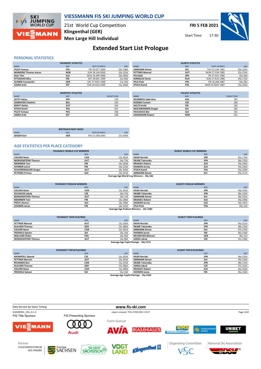 Extended Start List Prologue