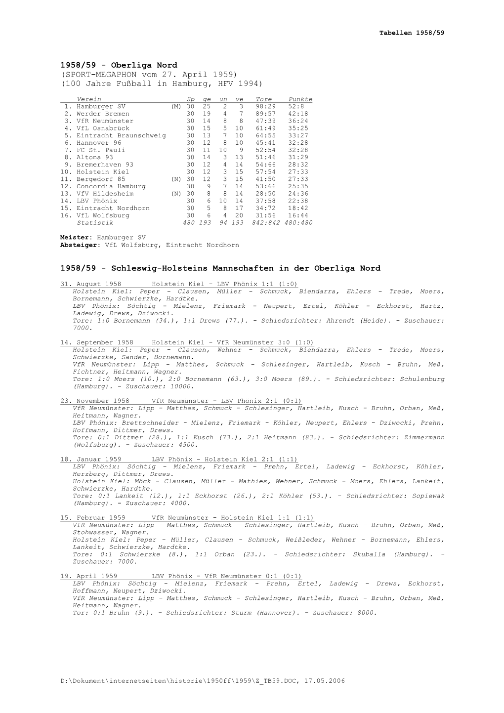 Oberliga Nord (SPORT-MEGAPHON Vom 27. April 1959) (100 Jahre Fußball in Hamburg, HFV 1994)