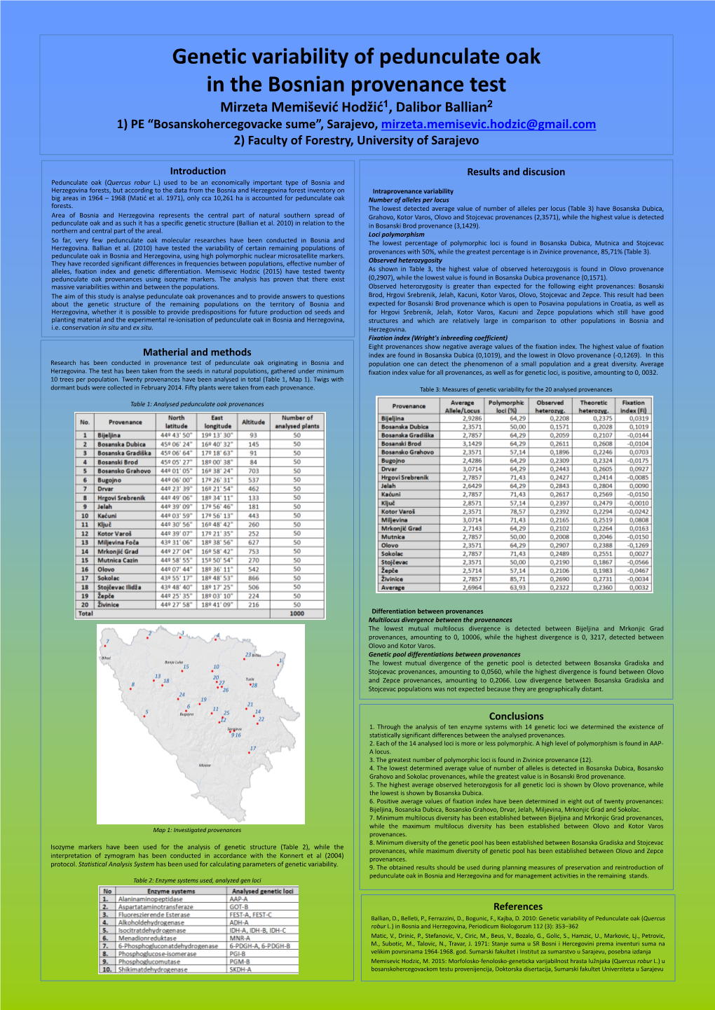 Genetic Variability of Pedunculate Oak in the Bosnian Provenance Test