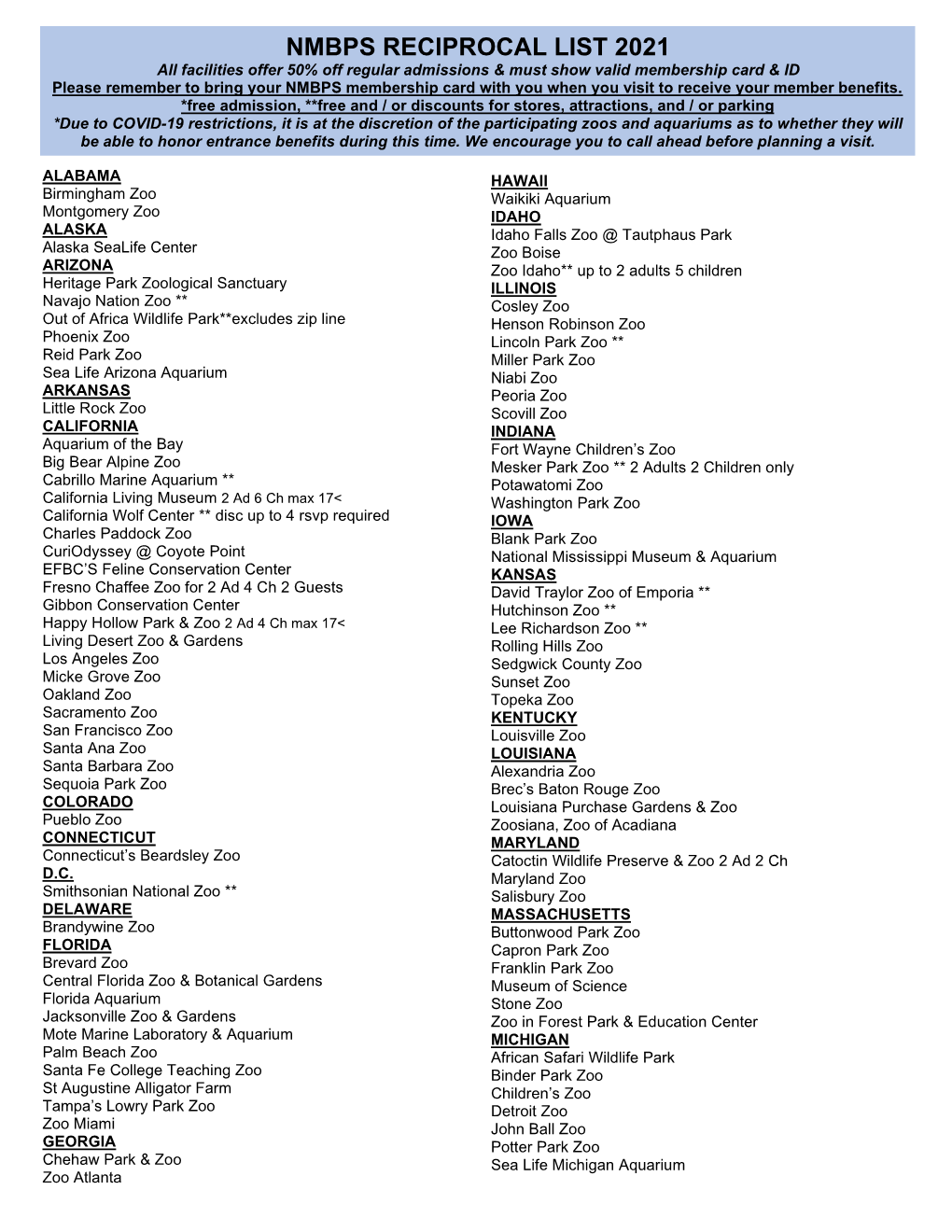 Nmbps Reciprocal List 2021