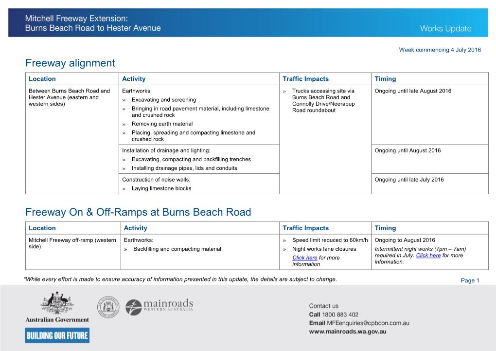 Freeway Alignment Freeway on & Off-Ramps at Burns Beach Road