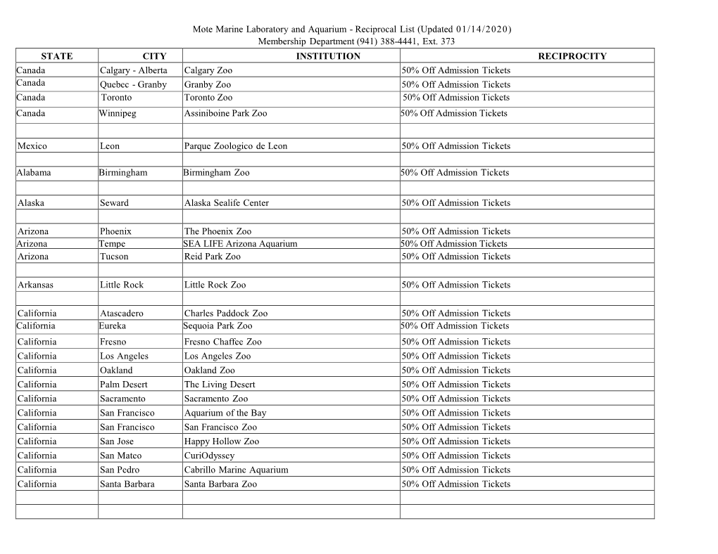 Reciprocal List (Updated 01/14/2020) Membership Department (941) 388-4441, Ext