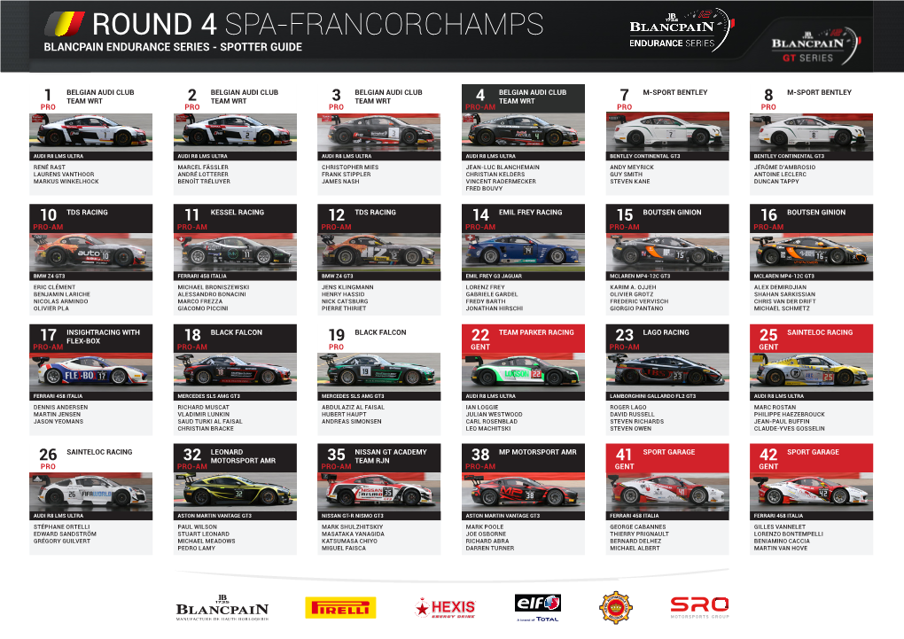 Round 4 Spa-Francorchamps Blancpain Endurance Series - Spotter Guide