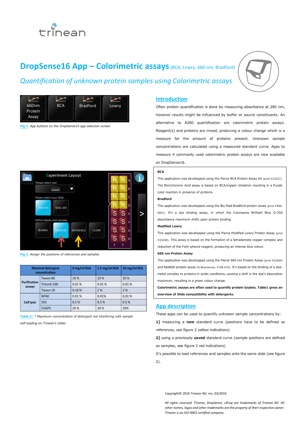 Colorimetric Assays(BCA, Lowry, 660 Nm, Bradford)