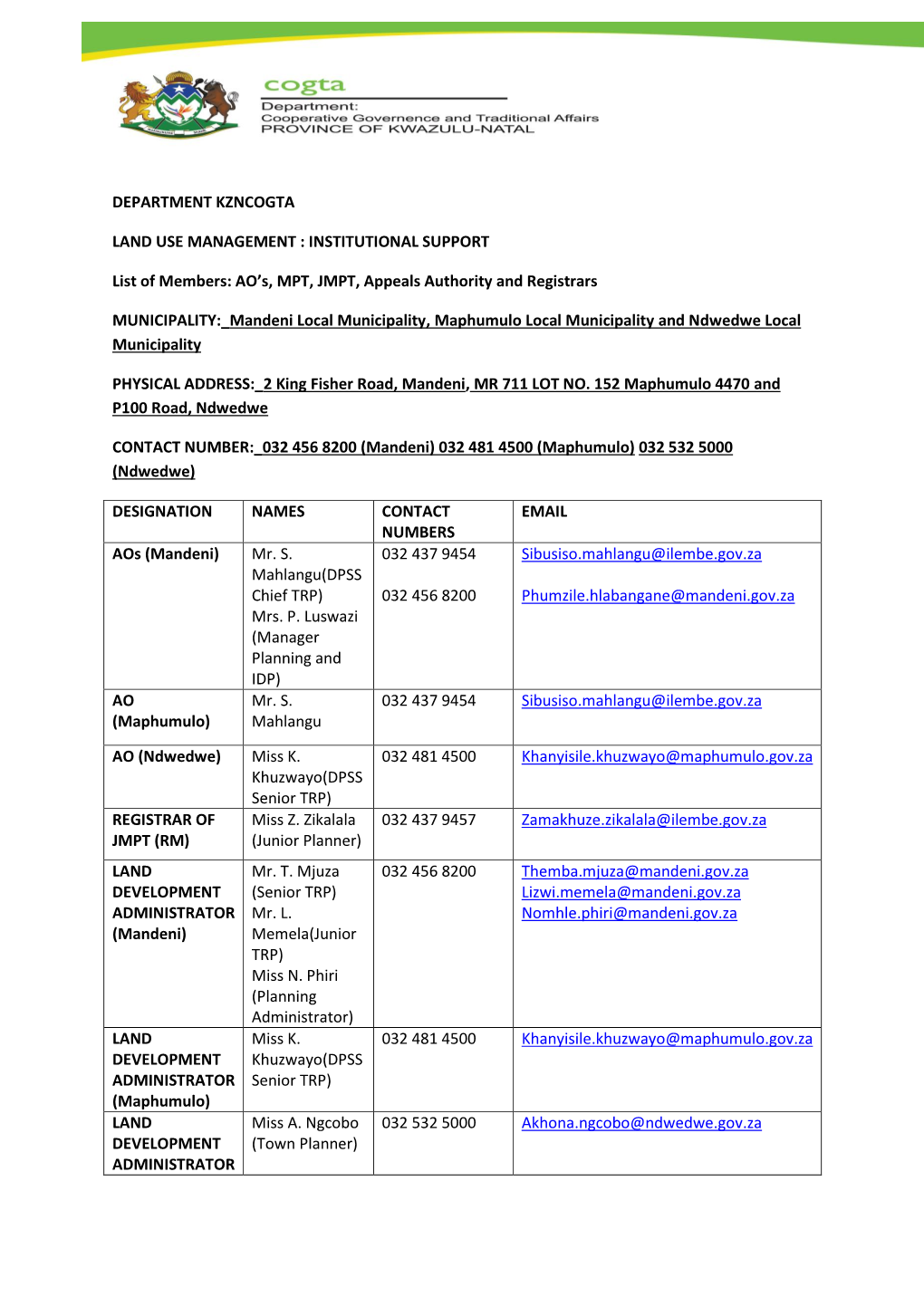 Mandeni, Ndwedwe Maphumulo Municipalities