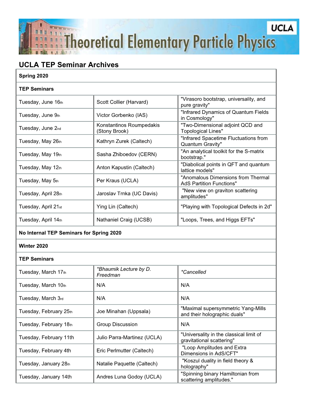 UCLA TEP Seminar Archives Spring 2020