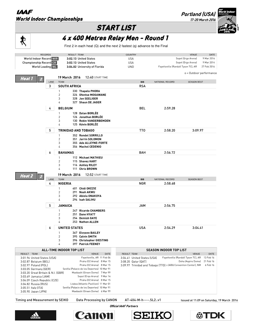 START LIST 4 X 400 Metres Relay Men - Round 1 First 2 in Each Heat (Q) and the Next 2 Fastest (Q) Advance to the Final