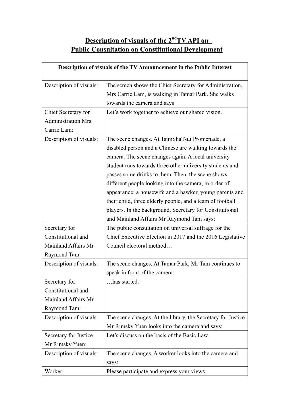 Description of Visuals of the 2Ndtv API on Public Consultation on Constitutional Development