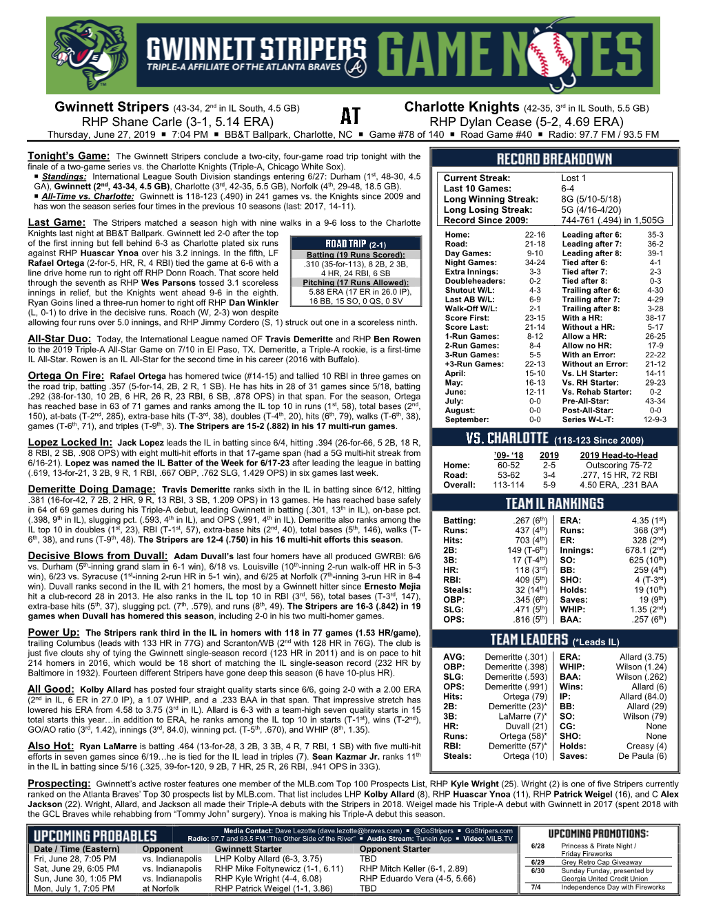 Gwinnett Stripers Game Notes