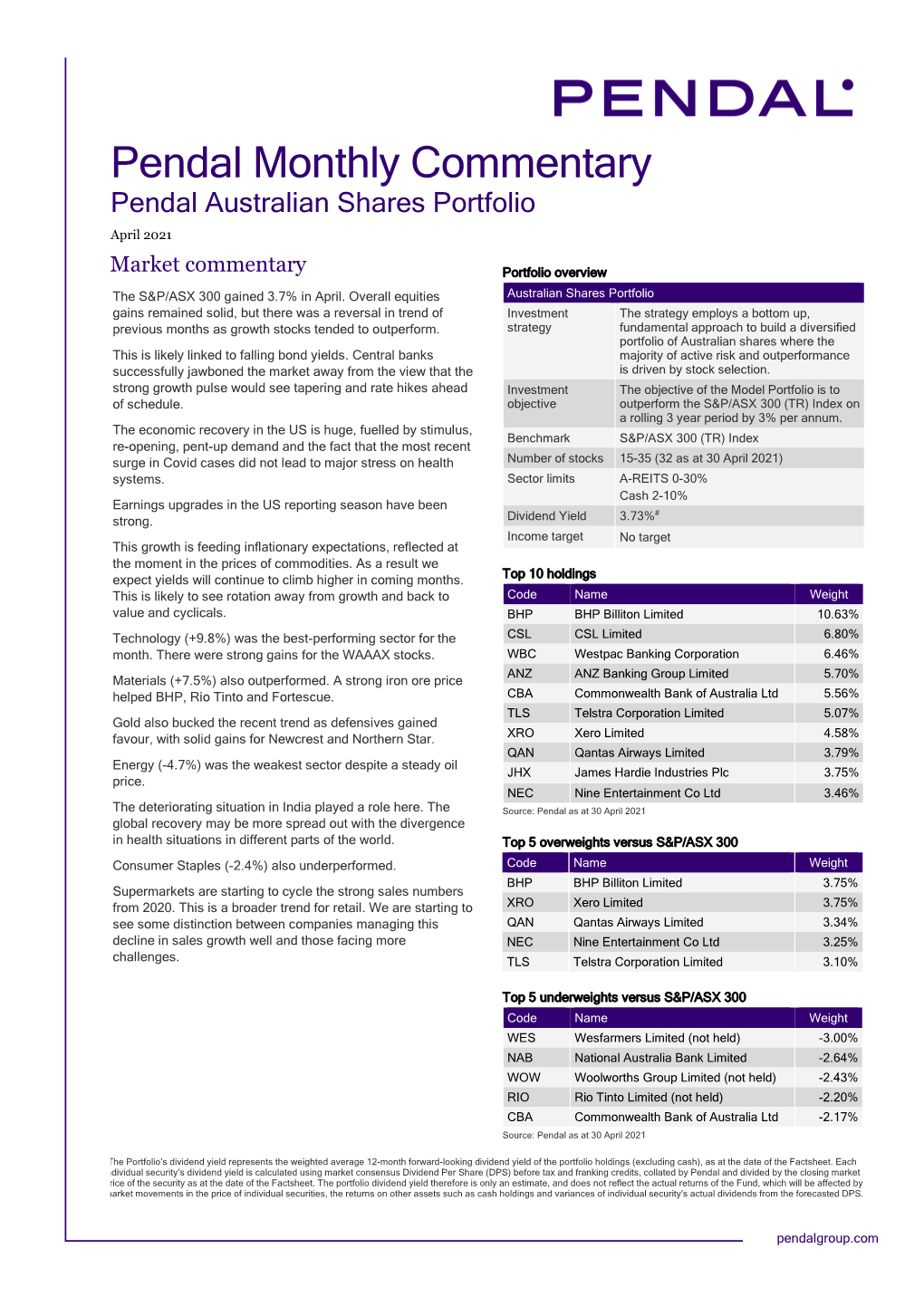 Pendal Monthly Commentary Pendal Australian Shares Portfolio April 2021