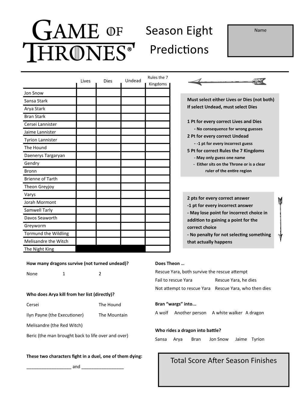 Game of Thrones Predictions