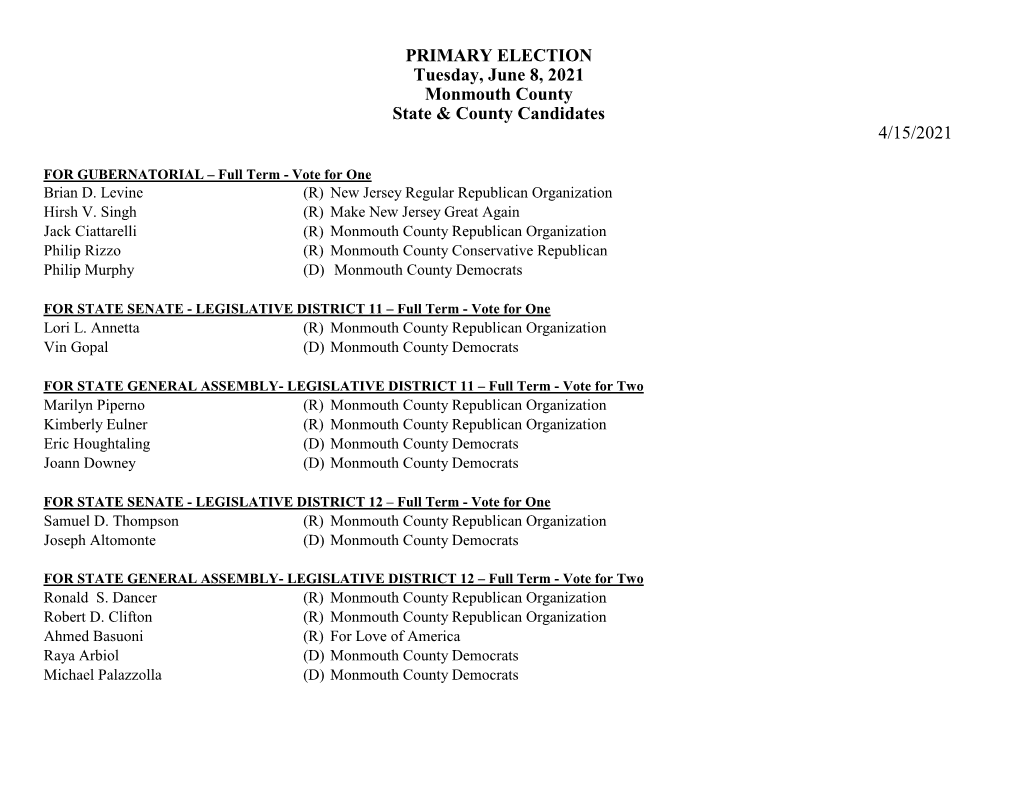 PRIMARY ELECTION Tuesday, June 8, 2021 Monmouth County 4/15