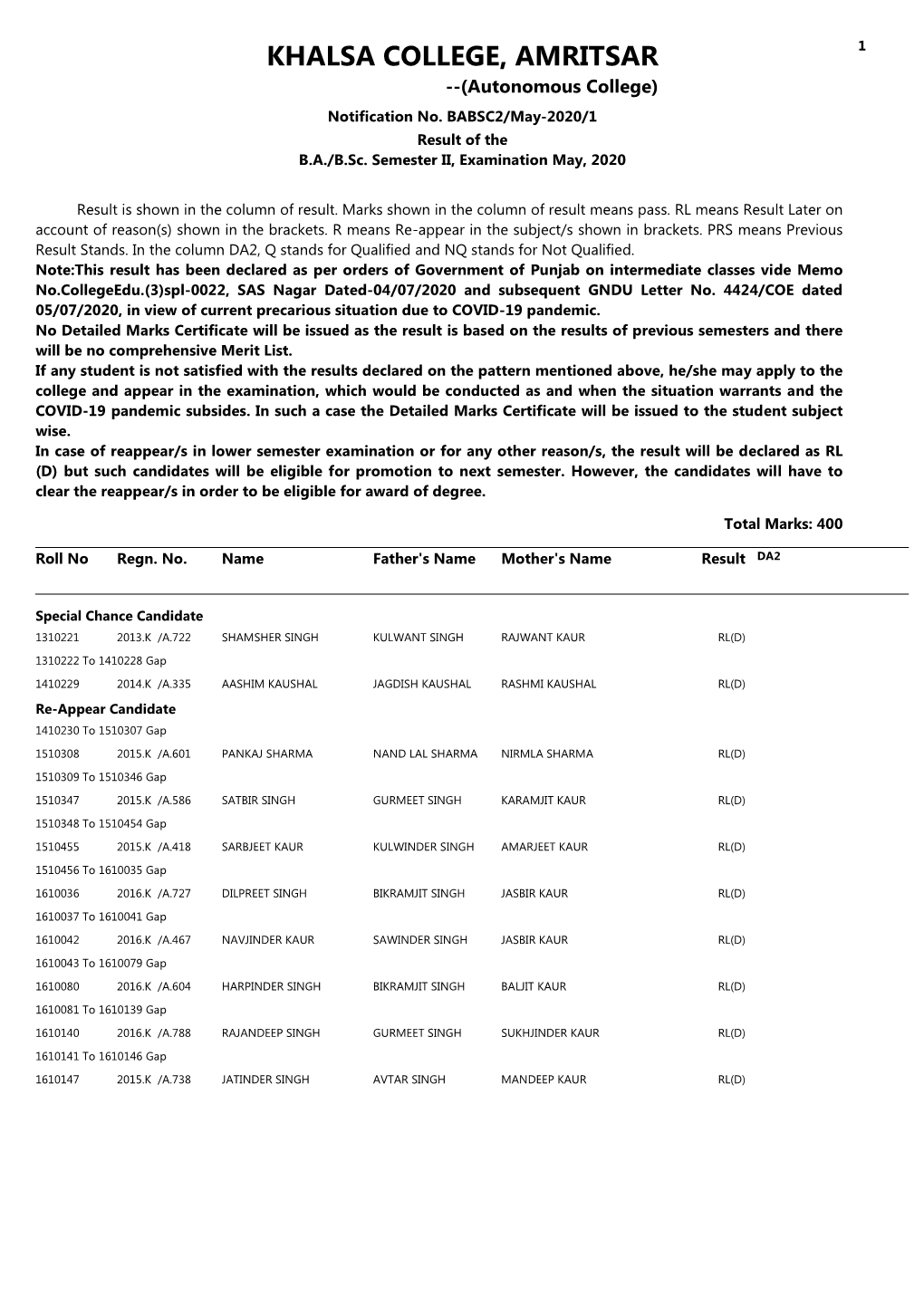 KHALSA COLLEGE, AMRITSAR 1 --(Autonomous College) Notification No