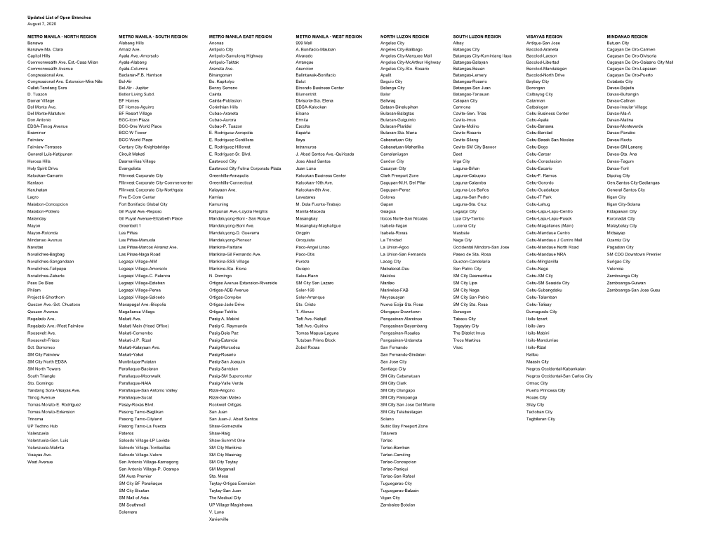 Updated List of Open Branches August 7, 2020