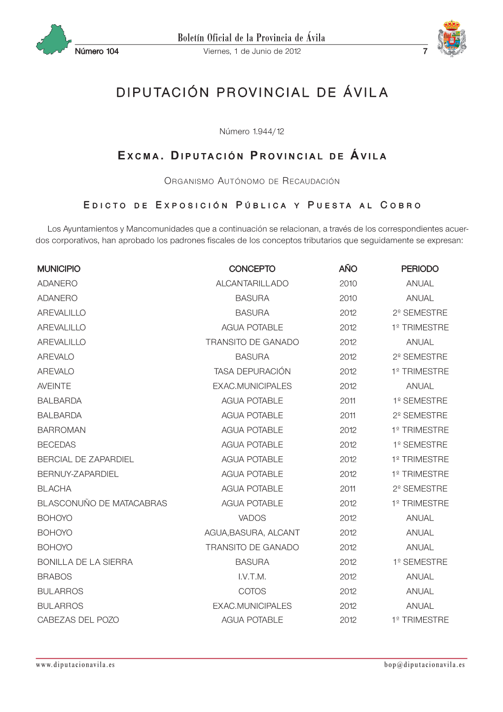 Aprobación Padrones Fiscales De Conceptos Tributarios