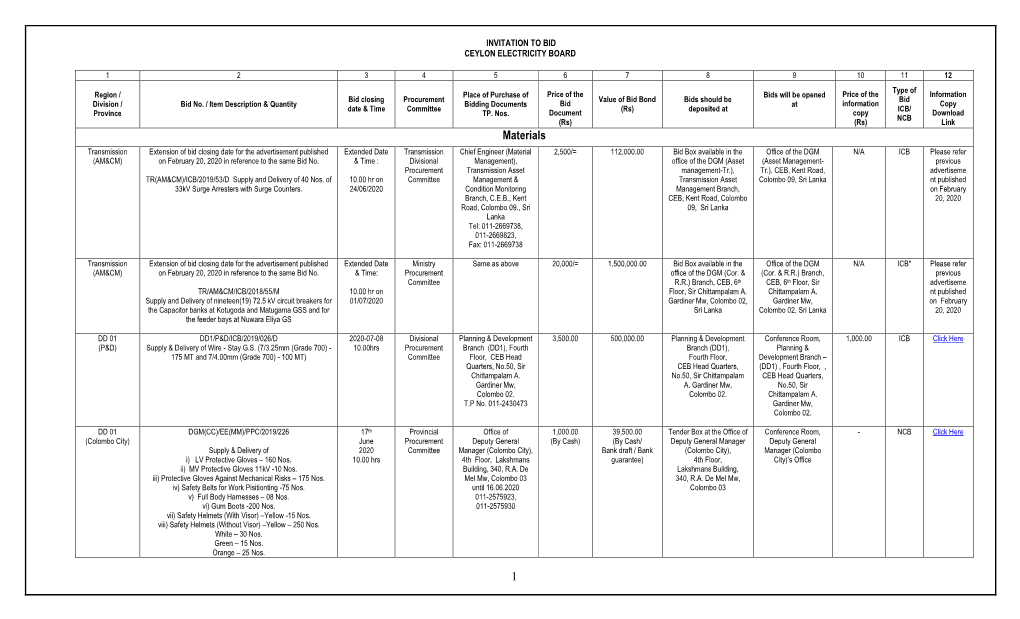 Ceylon Electricity Board