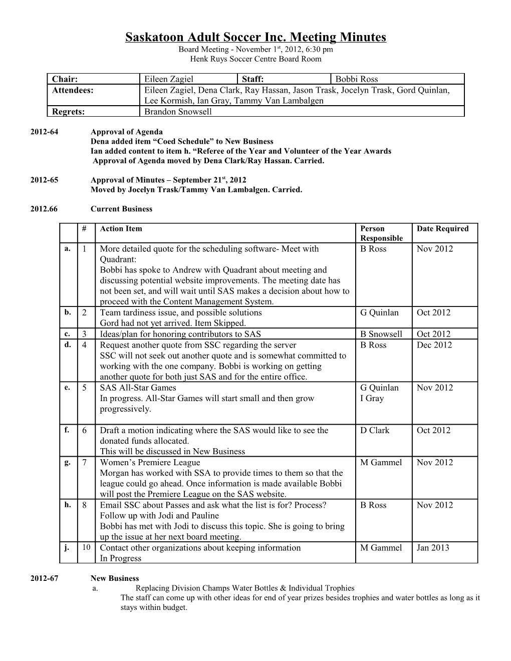 Saskatoon Adult Soccer Inc. Meeting Minutes s1