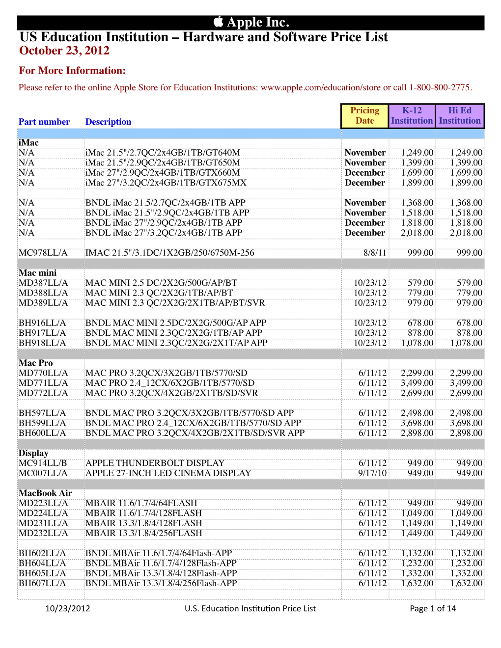 US EDUCATION Institution Price List