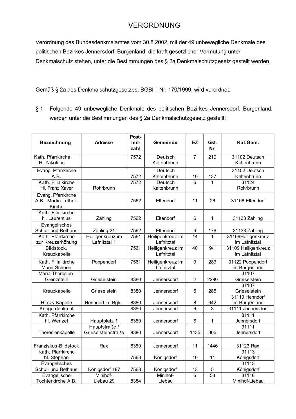 Verordnung Jennersdorf