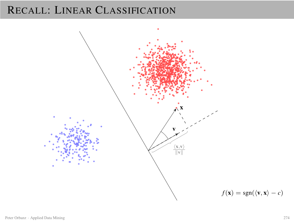 Recall: Linear Classification