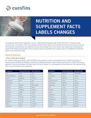 Nutrition and Supplement Facts Labels Changes