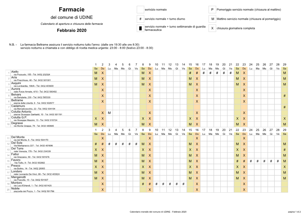 Farmacie Serivizio Normale P Pomeriggio Servizio Normale (Chiusura Al Mattino)