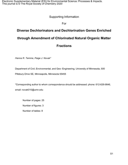 Diverse Dechlorinators and Dechlorination Genes Enriched Through Amendment of Chlorinated Natural Organic Matter Fractions