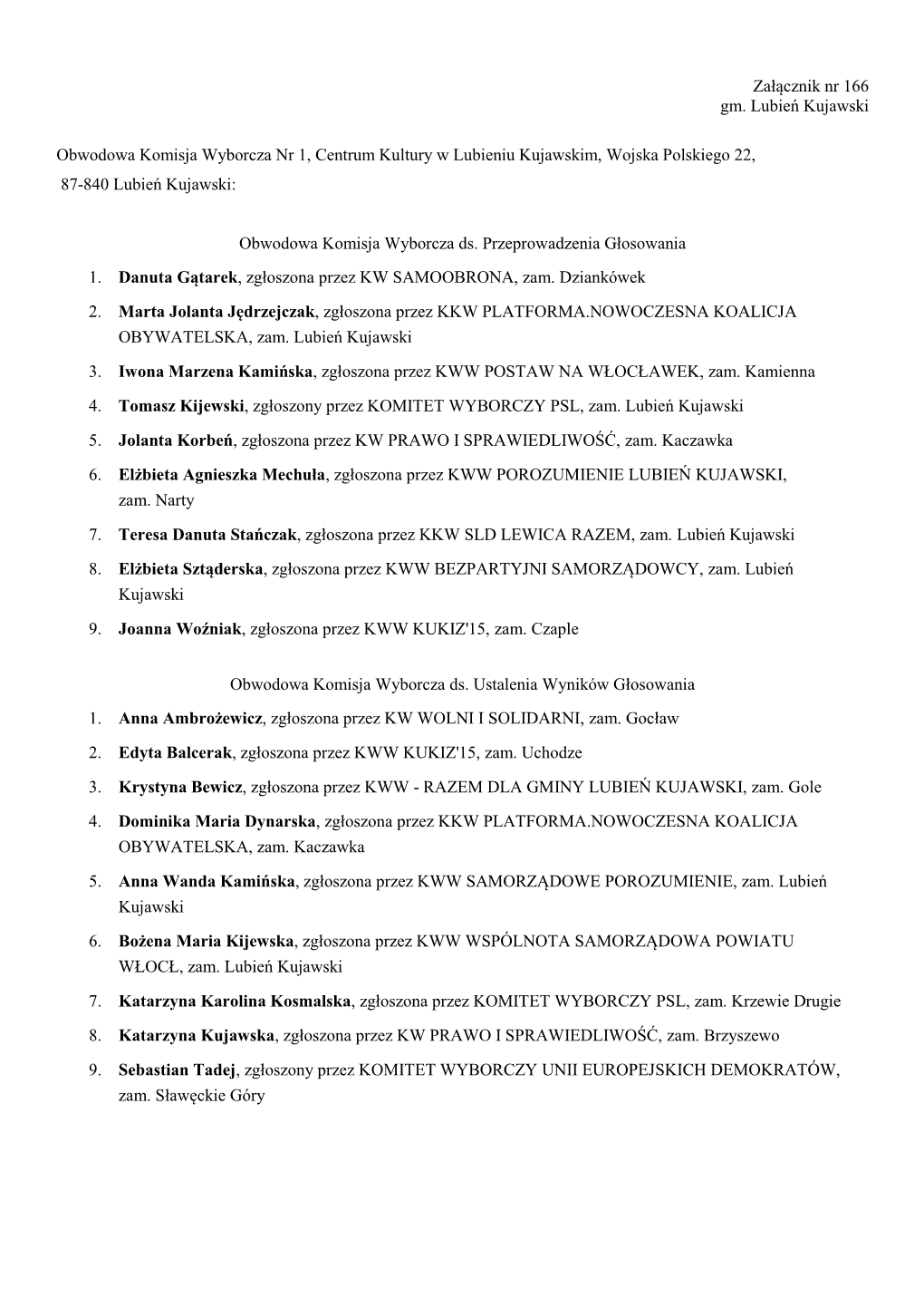 Załącznik Nr 166 Gm. Lubień Kujawski Obwodowa Komisja Wyborcza Nr 1