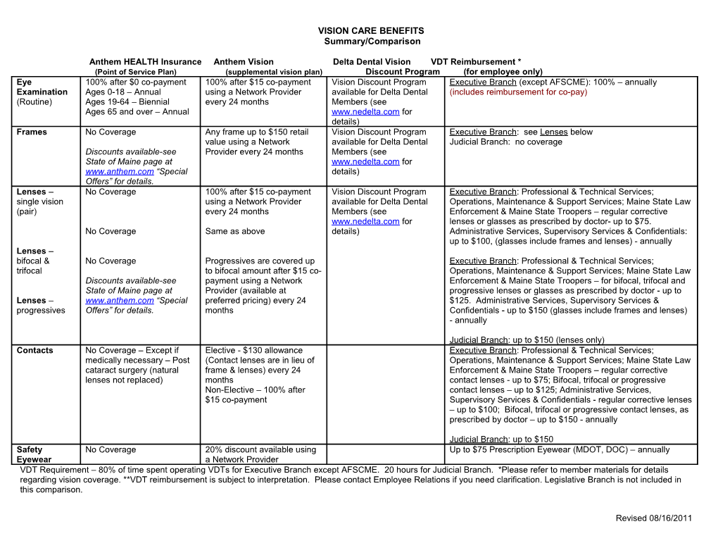 Vision Care Benefit Comparison