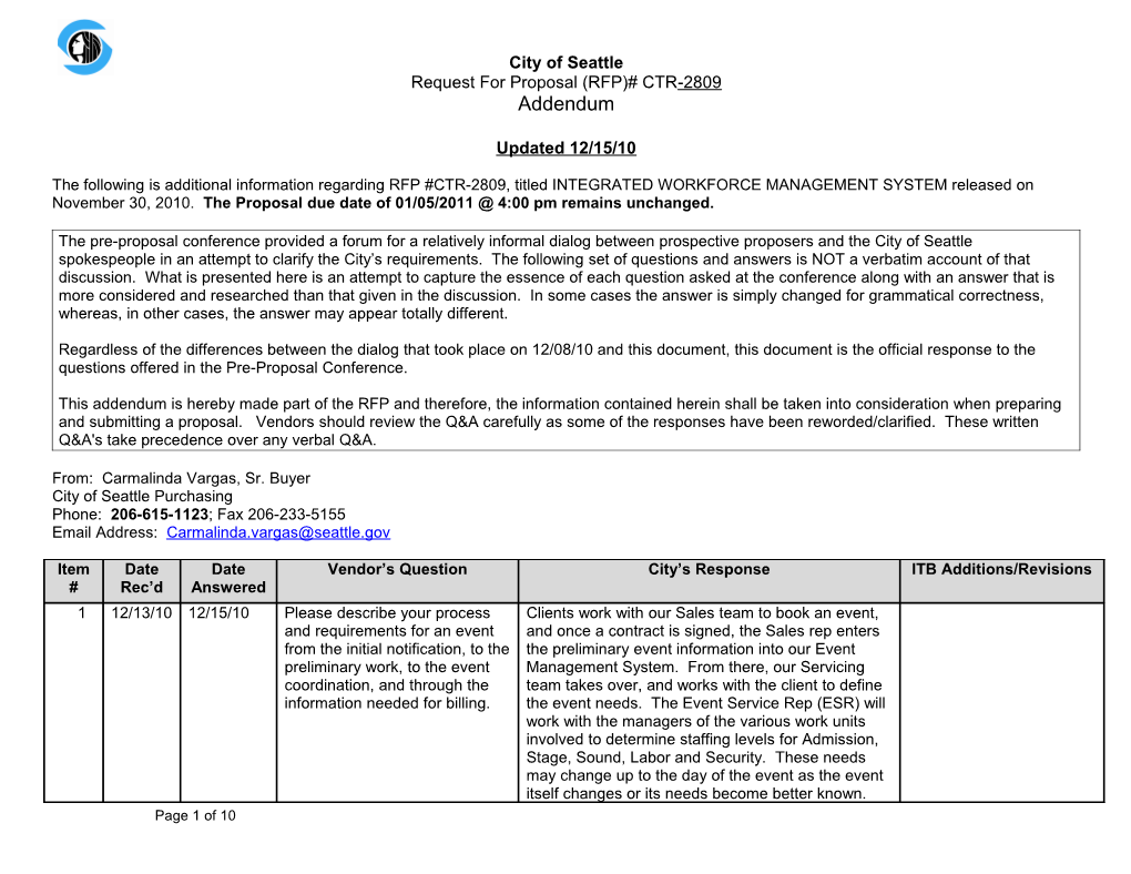 Request for Proposal (RFP)# CTR-2809