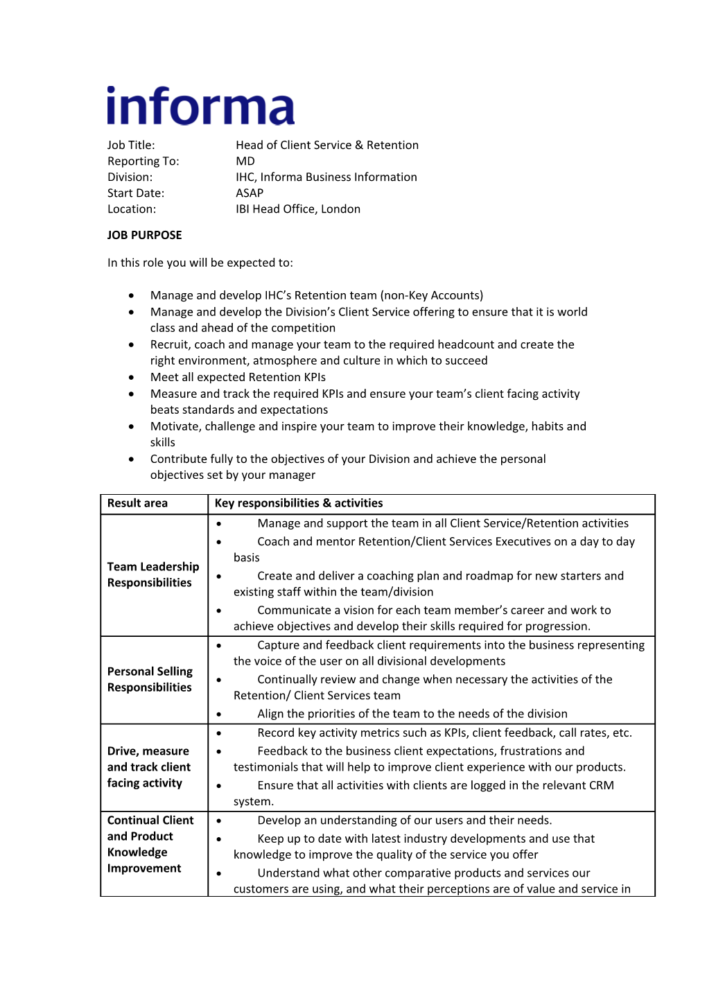 Job Description Fusion Trainer