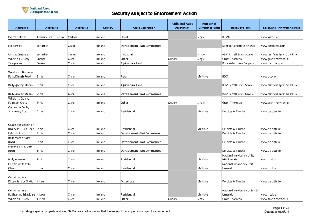 Security Subject to Enforcement Action