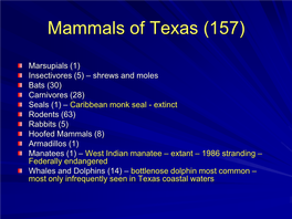 Furbearing Mammals of Texas CITES Listed Animals