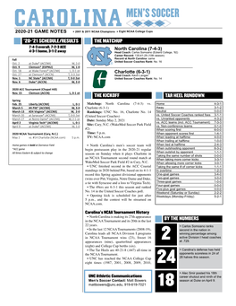 Men's Soccer Page 1/1 Combined Statistics As of Apr 12, 2021 All Games