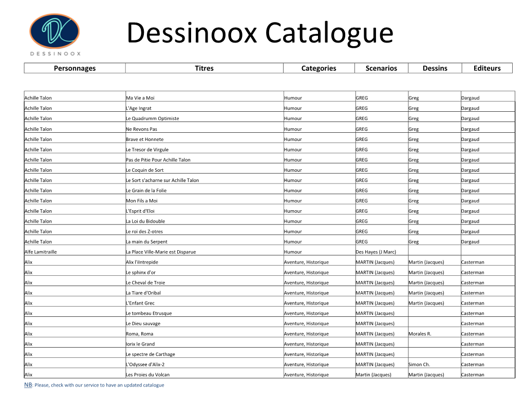 Dessinoox Catalogue
