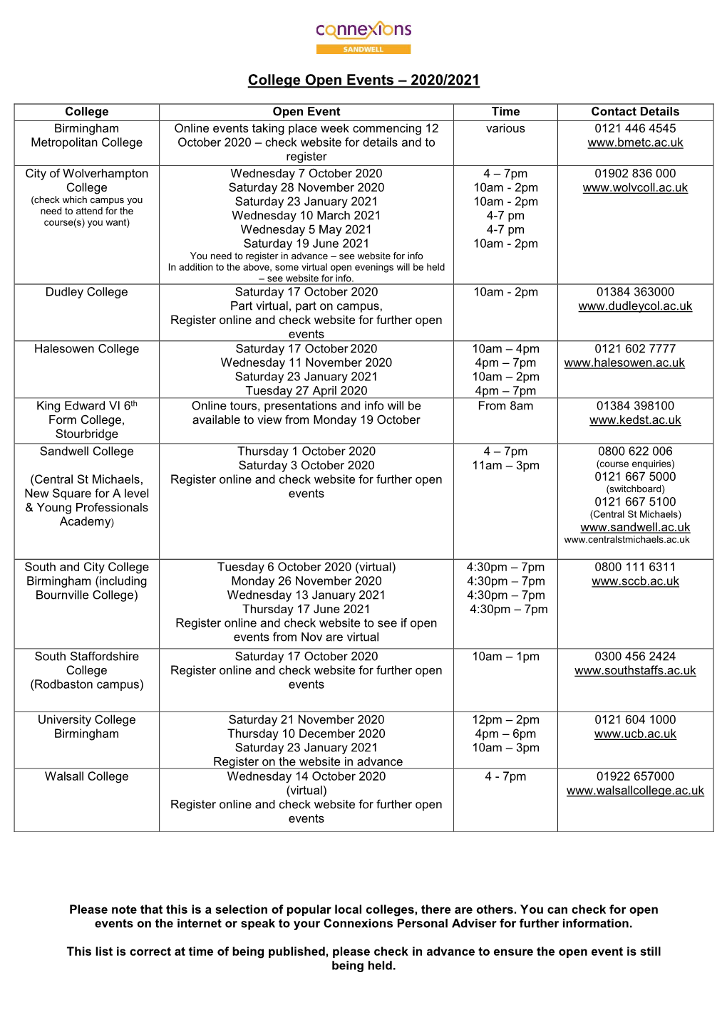 College Open Events – 2013/2014