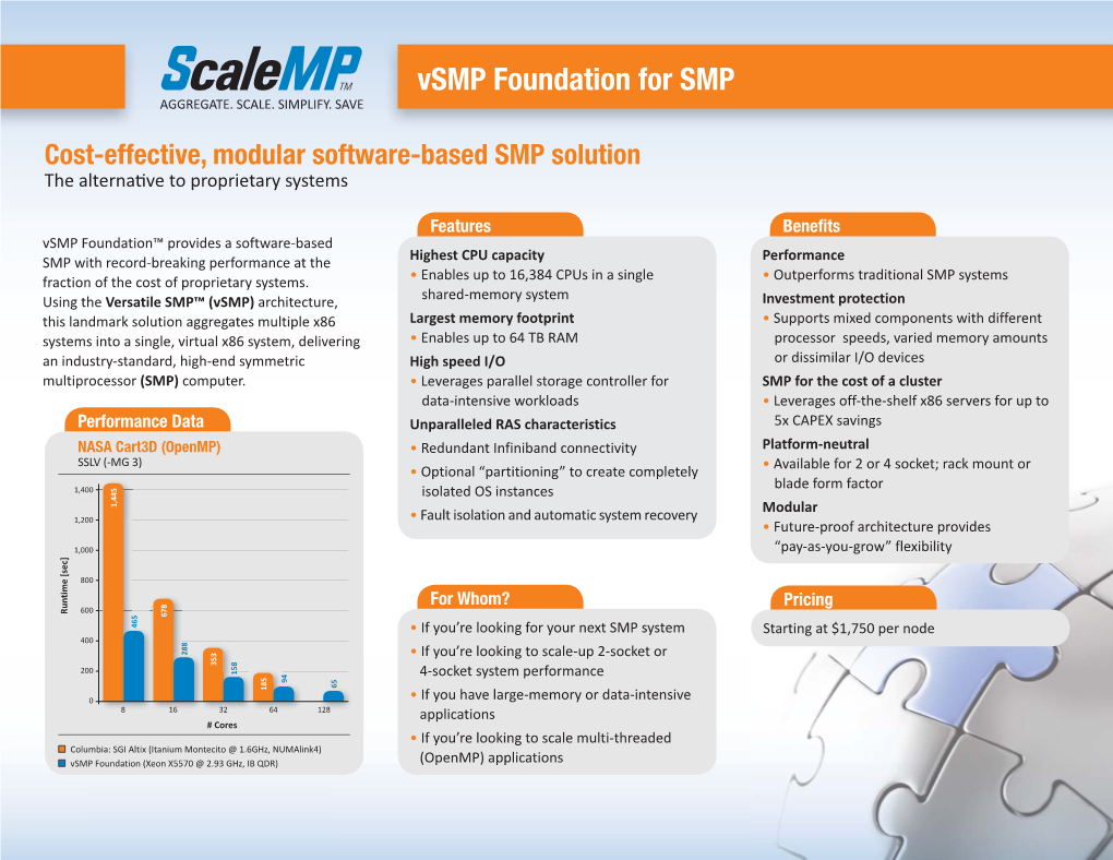 Vsmp Foundation for SMP AGGREGATE