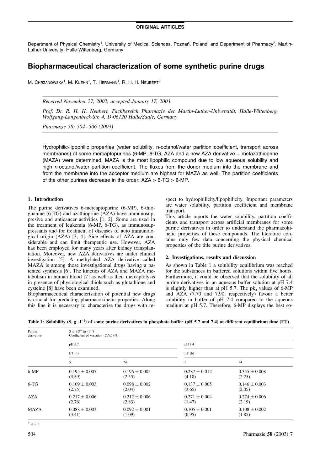 Biopharmaceutical Characterization of Some Synthetic Purine Drugs