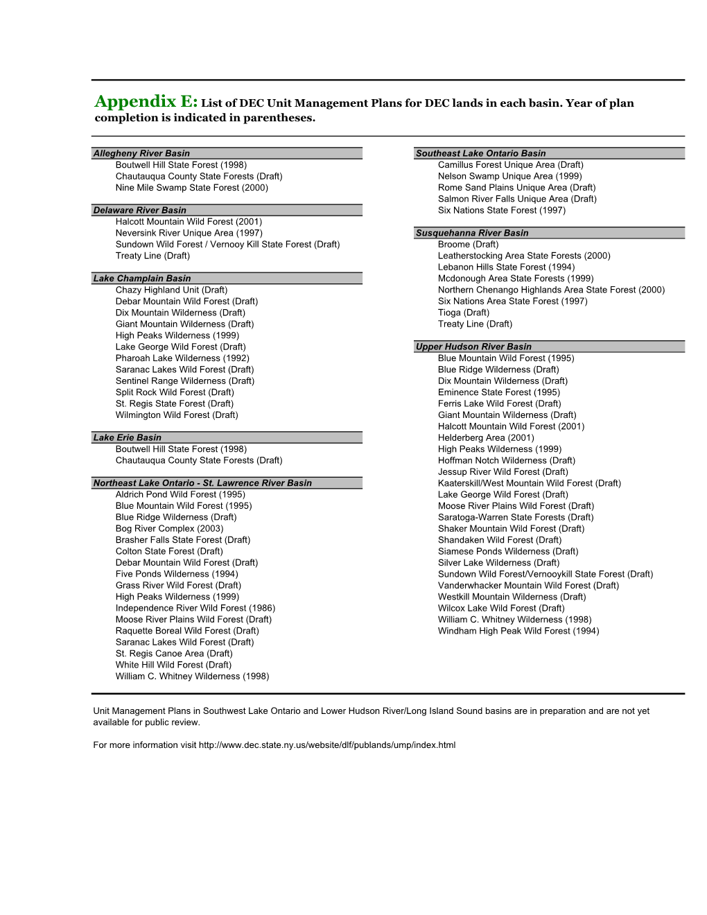 List of DEC Unit Management Plans and Rosters of Participants