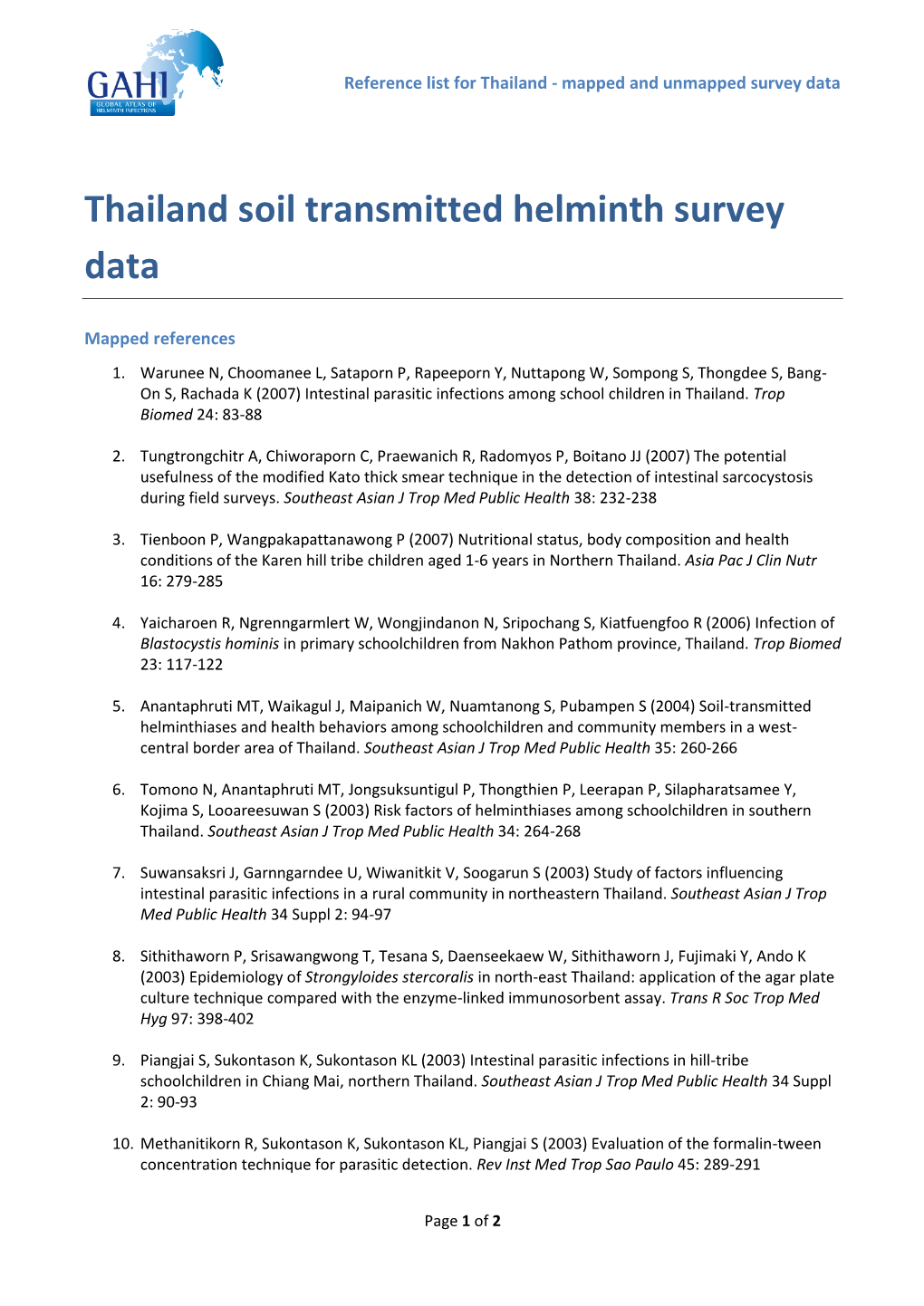 Thailand Soil Transmitted Helminth Survey Data