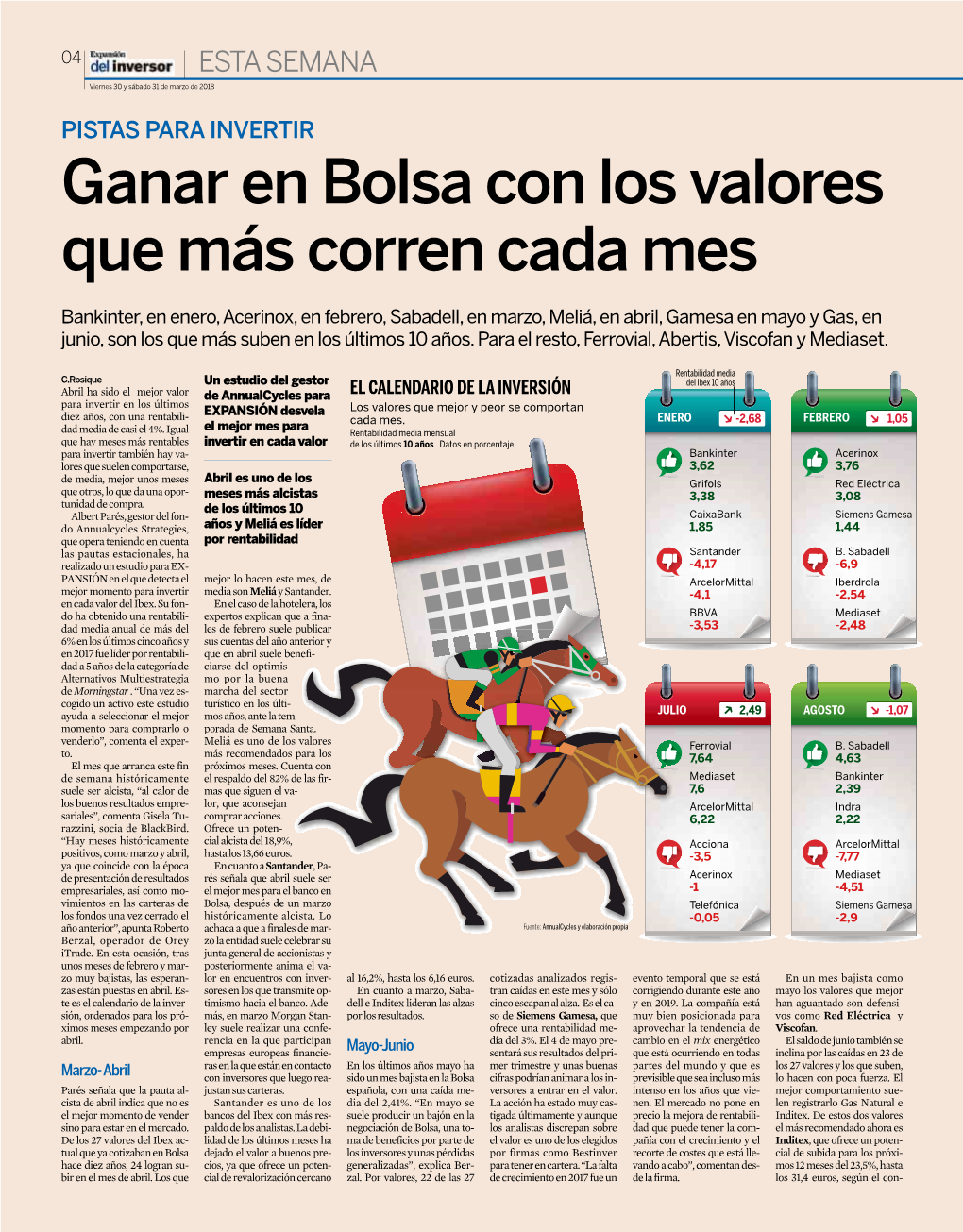 Ganar En Bolsa Con Los Valores Que Más Corren Cada